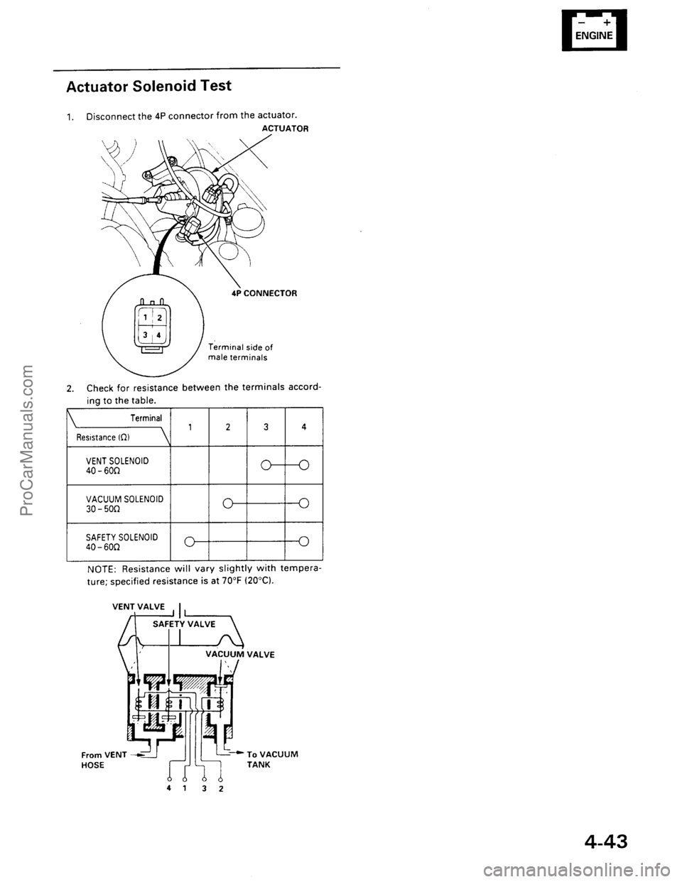 ACURA EL 1997  Service Manual PDF ProCarManuals.com 