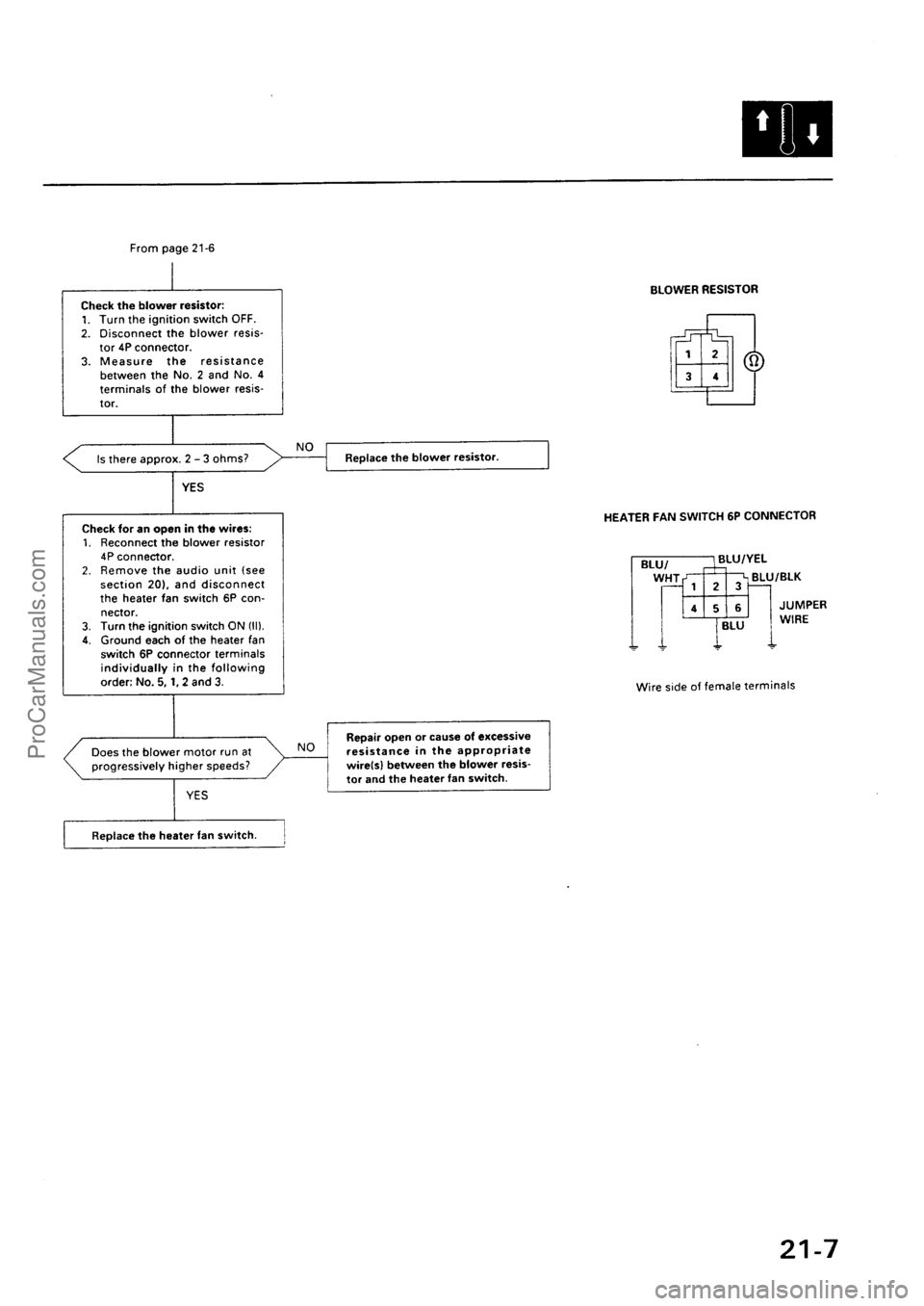 ACURA EL 1997  Service Repair Manual ProCarManuals.com 