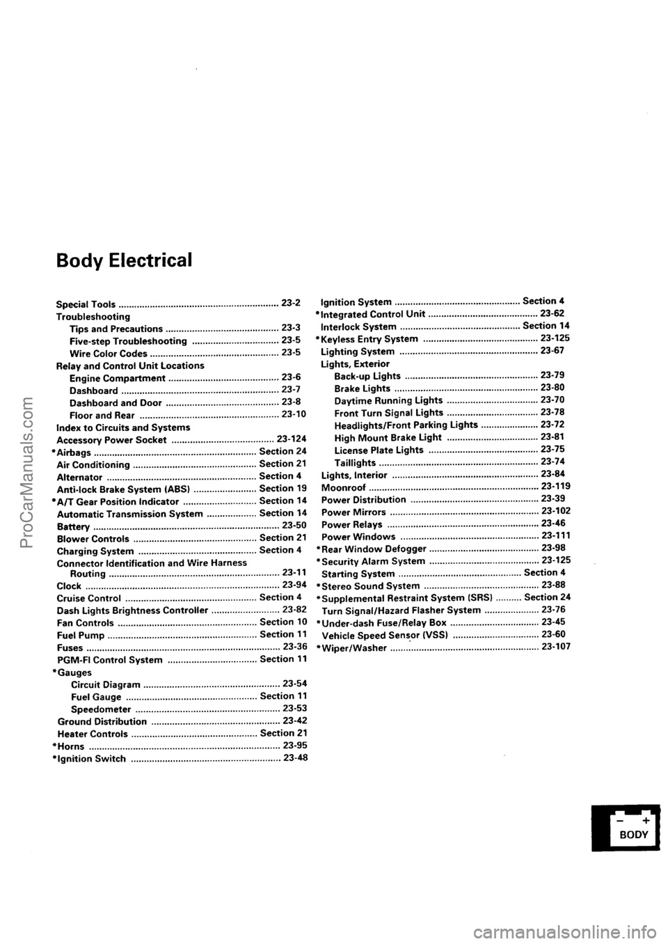 ACURA EL 1997 Service Repair Manual ProCarManuals.com ACURA EL 1997 Service Repair Manual ProCarManuals.com