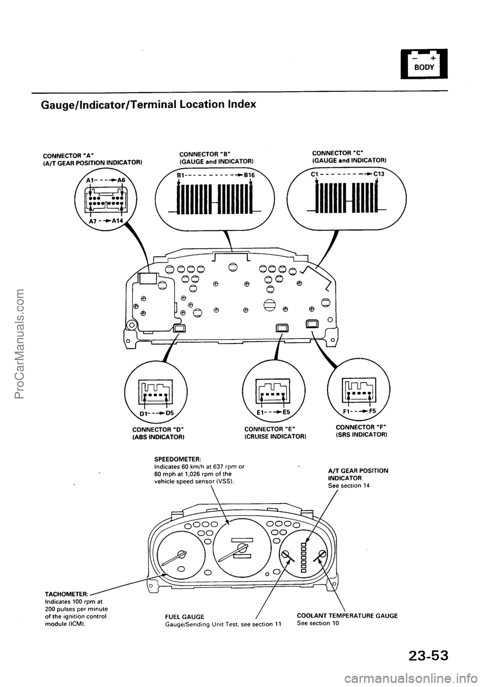 ACURA EL 1997 Service Repair Manual ProCarManuals.com ACURA EL 1997 Service Repair Manual ProCarManuals.com
