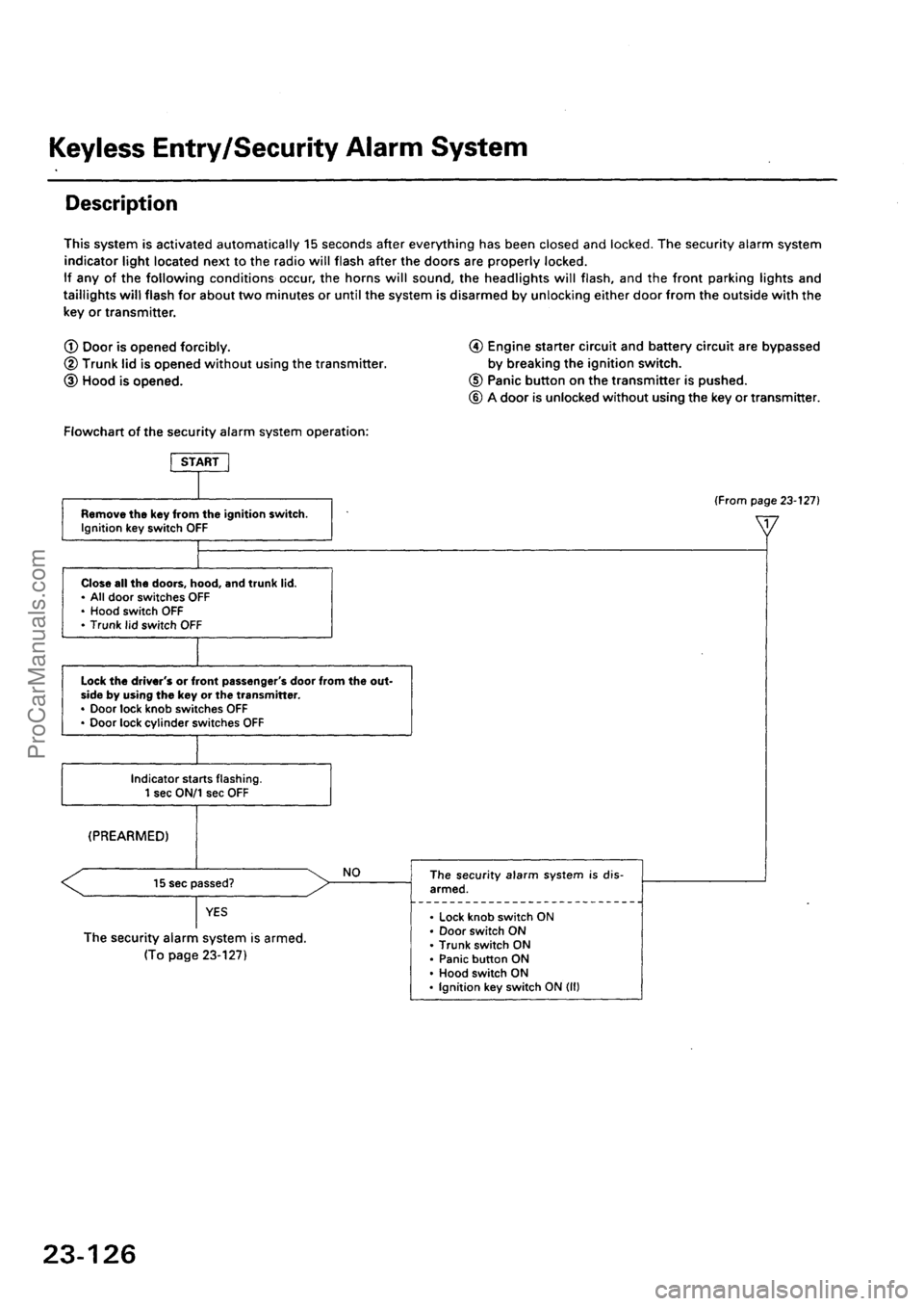 ACURA EL 1997 Service Repair Manual ProCarManuals.com ACURA EL 1997 Service Repair Manual ProCarManuals.com