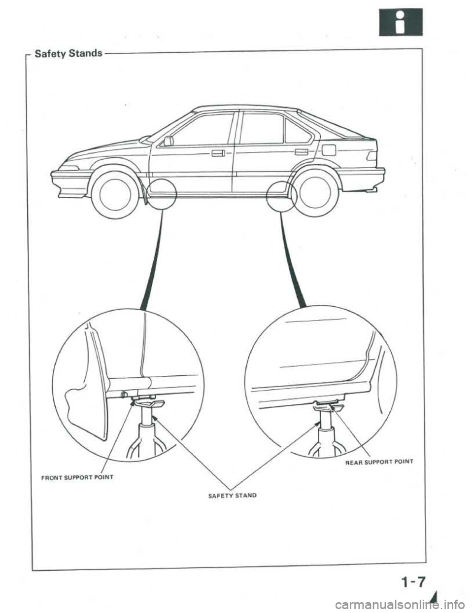 ACURA INTEGRA 1986 Service User Guide ACURA INTEGRA 1986 Service User Guide
