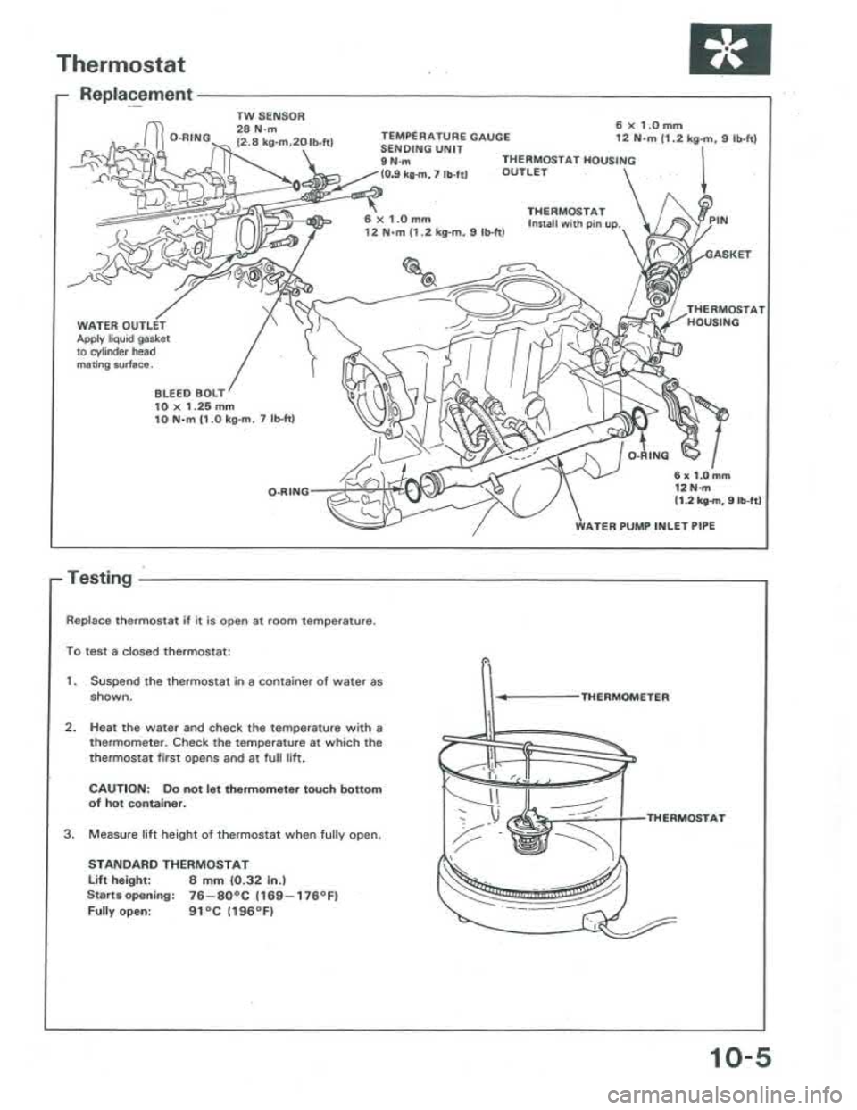 ACURA INTEGRA 1986 Service Repair Manual ACURA INTEGRA 1986 Service Repair Manual