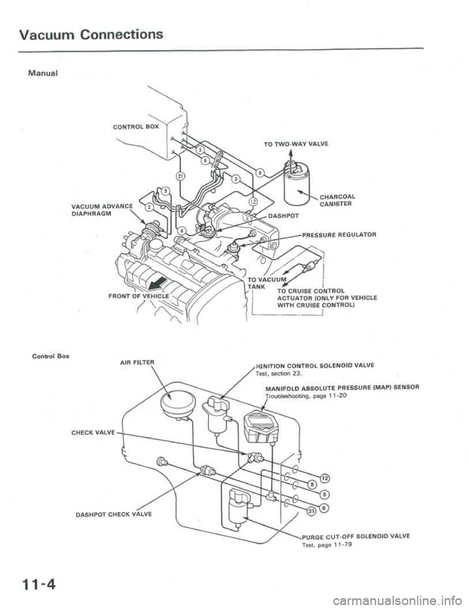 ACURA INTEGRA 1986 Service Repair Manual ACURA INTEGRA 1986 Service Repair Manual