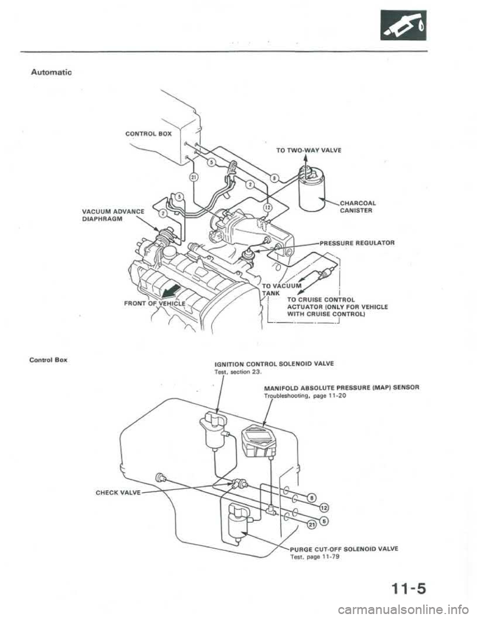 ACURA INTEGRA 1986 Service Repair Manual ACURA INTEGRA 1986 Service Repair Manual