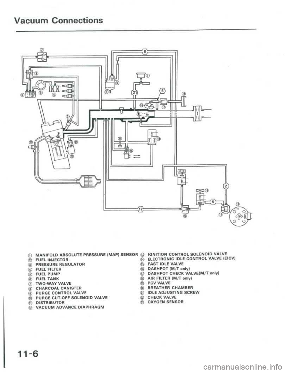 ACURA INTEGRA 1986 Service Repair Manual ACURA INTEGRA 1986 Service Repair Manual