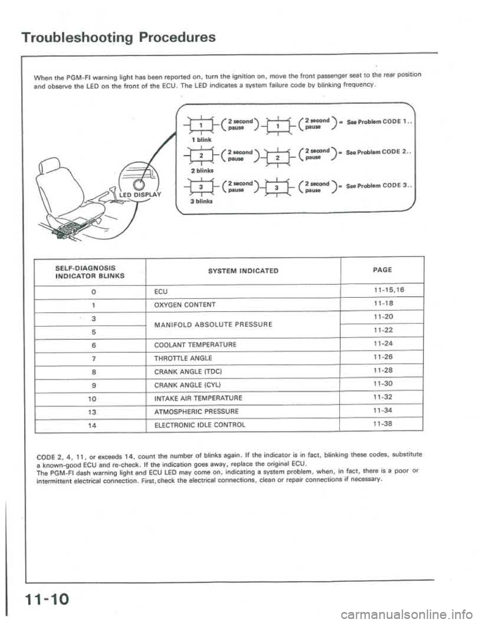 ACURA INTEGRA 1986 Service Repair Manual ACURA INTEGRA 1986 Service Repair Manual