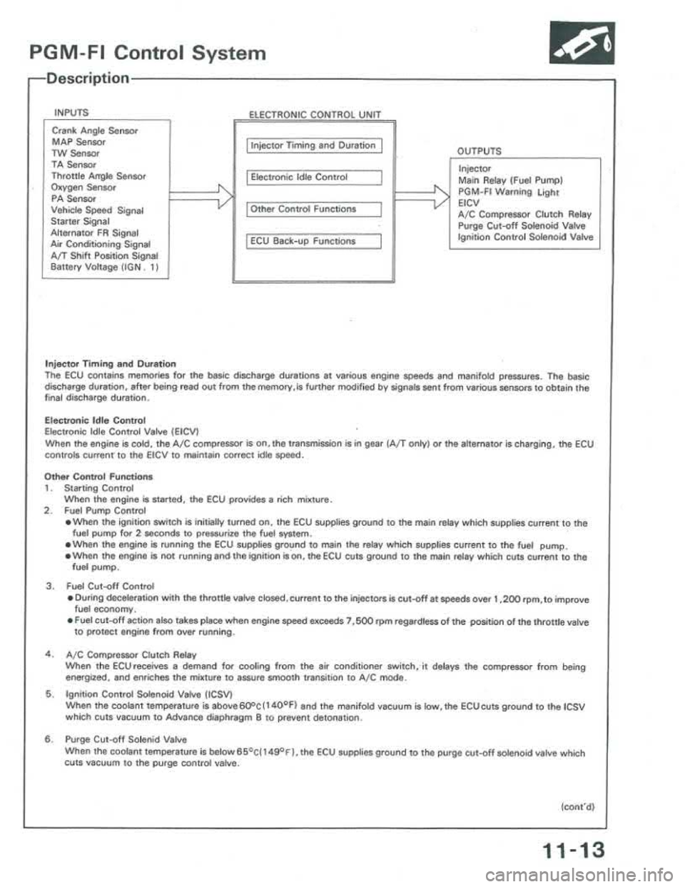 ACURA INTEGRA 1986 Service Repair Manual ACURA INTEGRA 1986 Service Repair Manual
