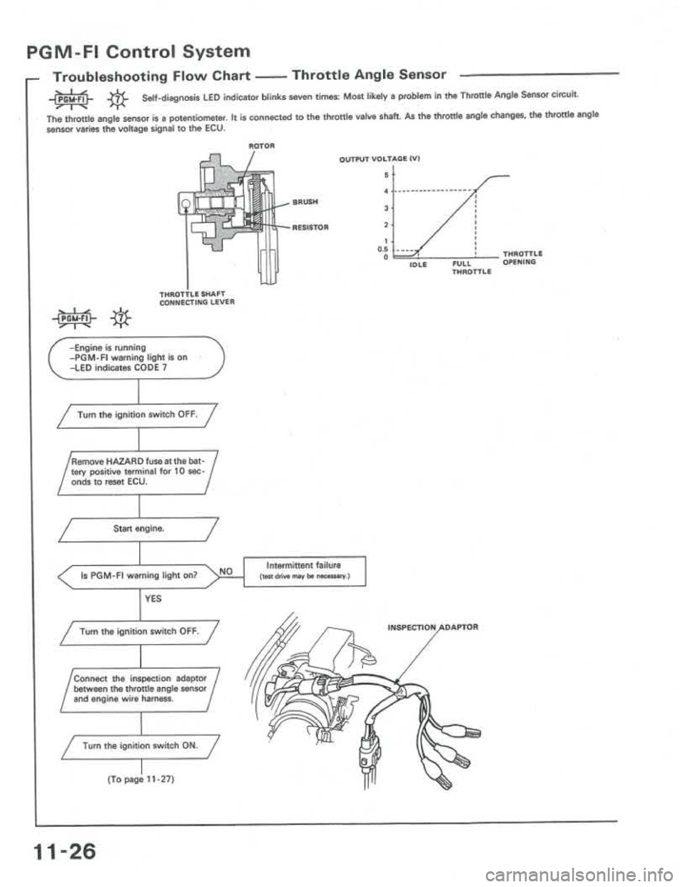 ACURA INTEGRA 1986 Service Repair Manual ACURA INTEGRA 1986 Service Repair Manual