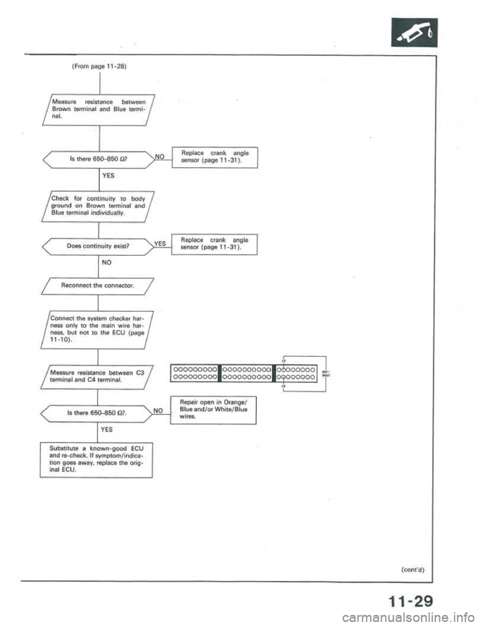 ACURA INTEGRA 1986 Service Repair Manual ACURA INTEGRA 1986 Service Repair Manual
