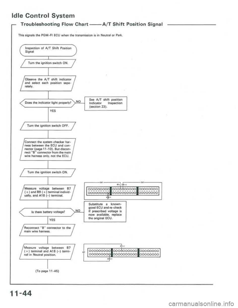 ACURA INTEGRA 1986 Service Repair Manual ACURA INTEGRA 1986 Service Repair Manual