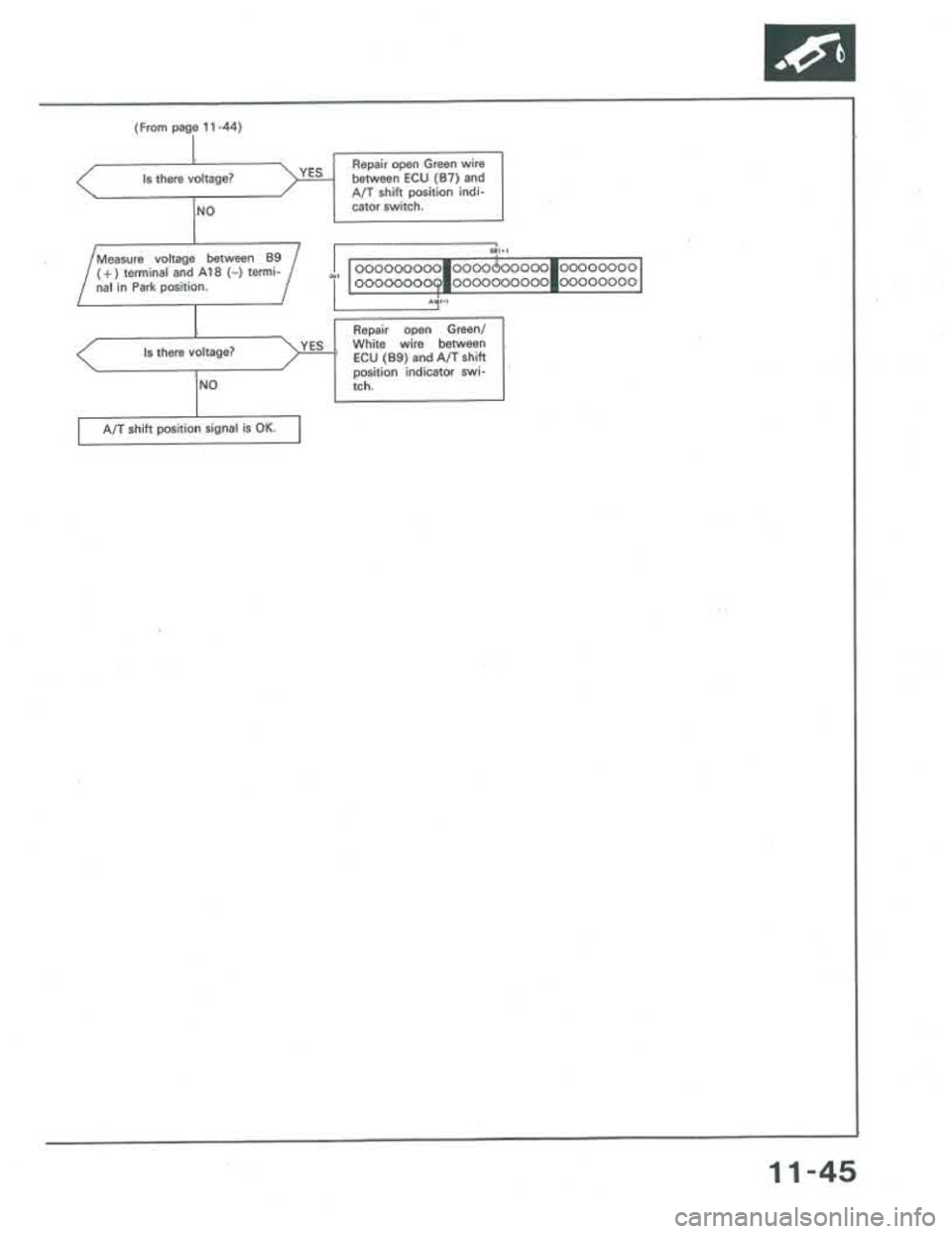 ACURA INTEGRA 1986 Service Repair Manual ACURA INTEGRA 1986 Service Repair Manual