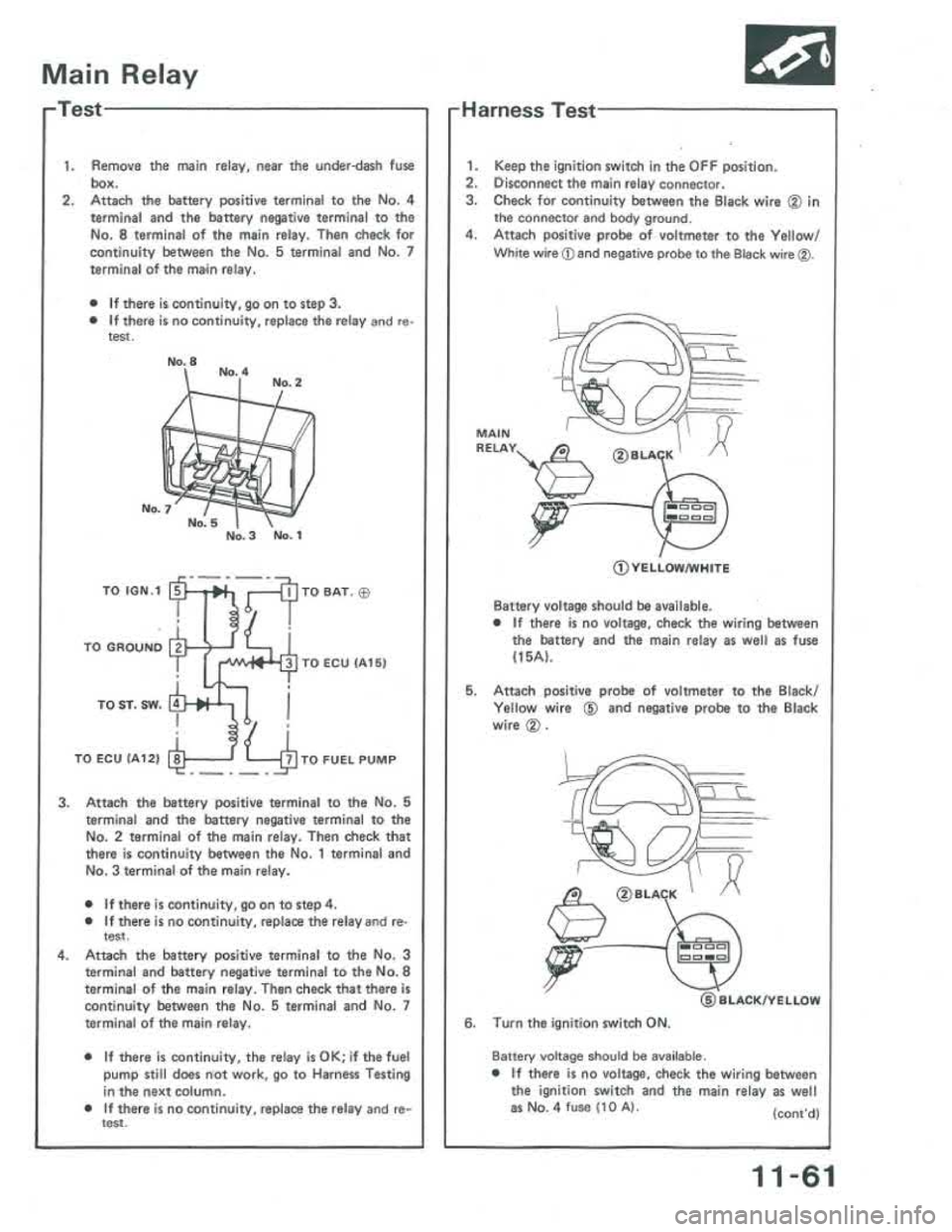 ACURA INTEGRA 1986 Service Repair Manual ACURA INTEGRA 1986 Service Repair Manual