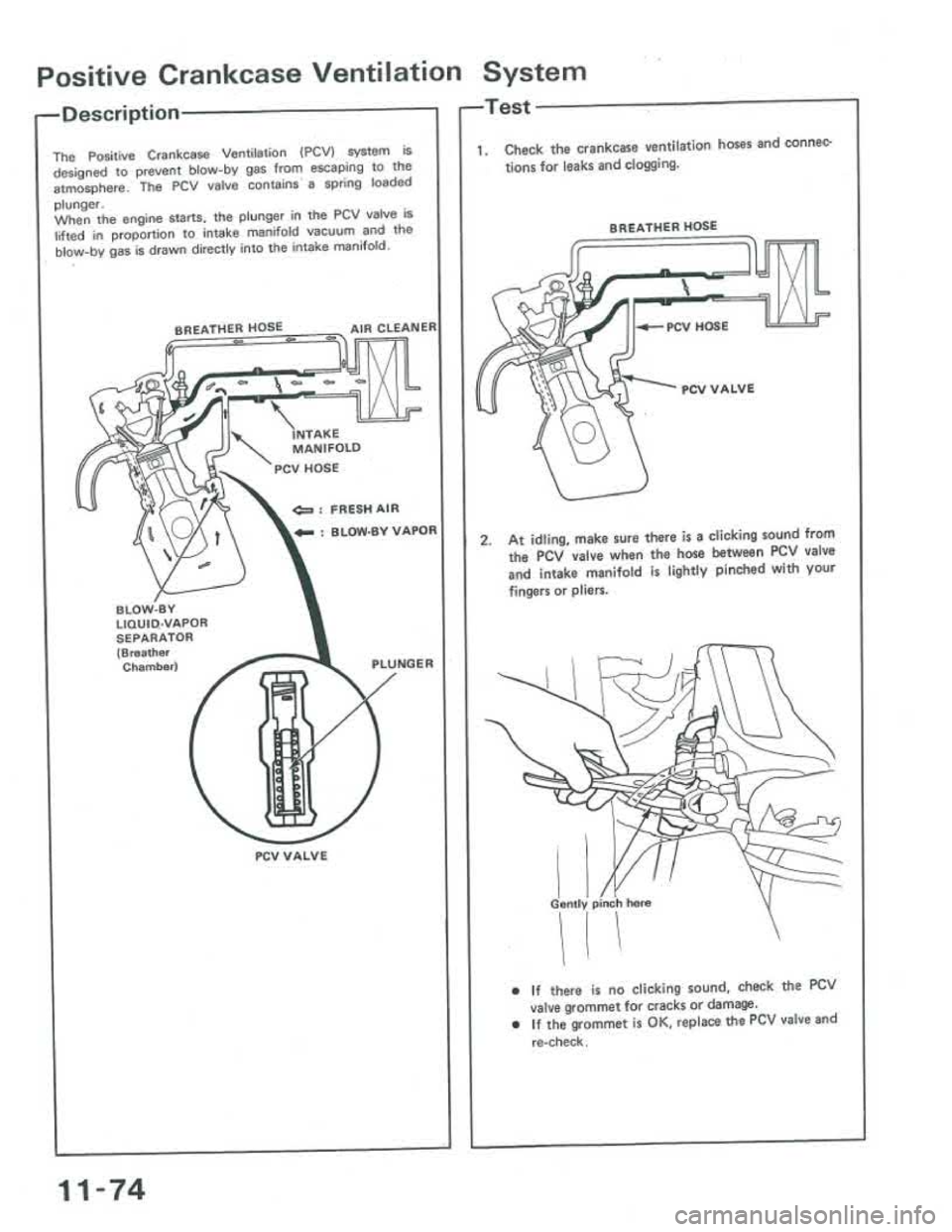 ACURA INTEGRA 1986  Service Repair Manual 