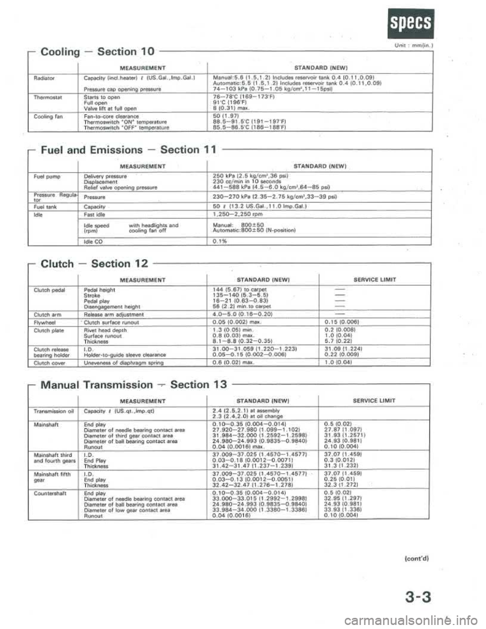 ACURA INTEGRA 1986 Service User Guide ACURA INTEGRA 1986 Service User Guide