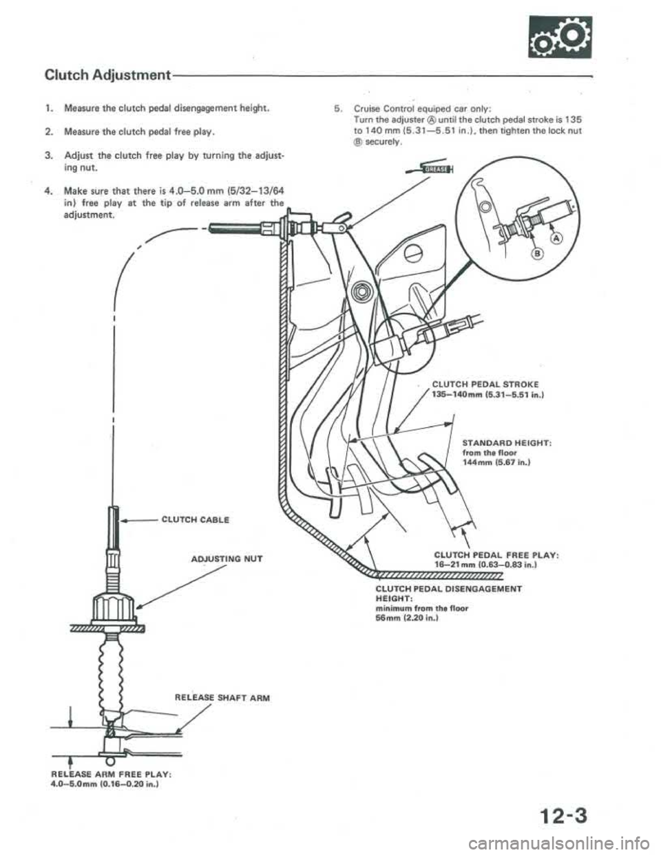 ACURA INTEGRA 1986 Service Repair Manual ACURA INTEGRA 1986 Service Repair Manual