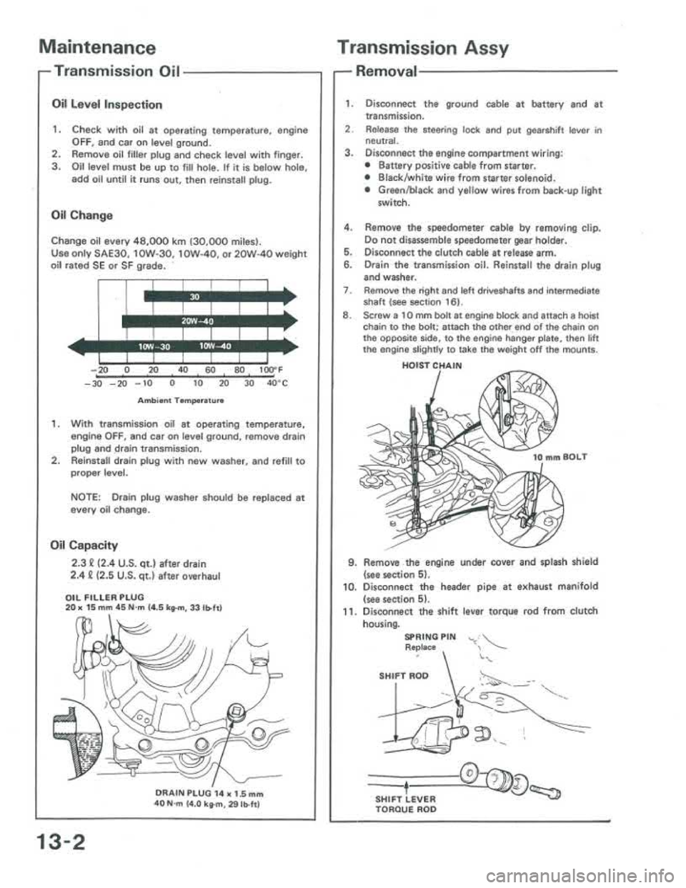 ACURA INTEGRA 1986 Service Repair Manual ACURA INTEGRA 1986 Service Repair Manual