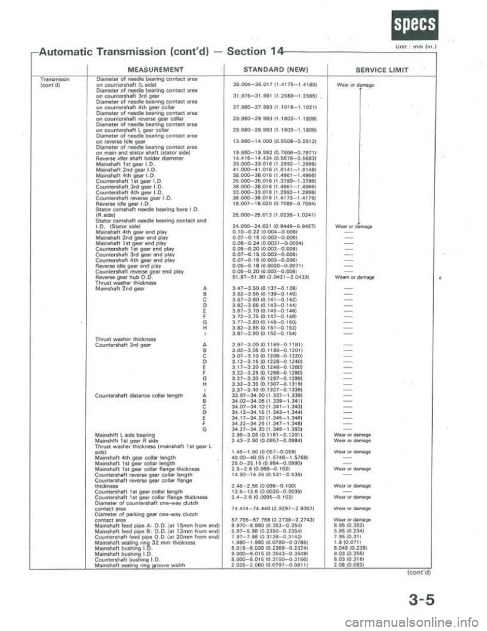ACURA INTEGRA 1986 Service Owners Manual ACURA INTEGRA 1986 Service Owners Manual