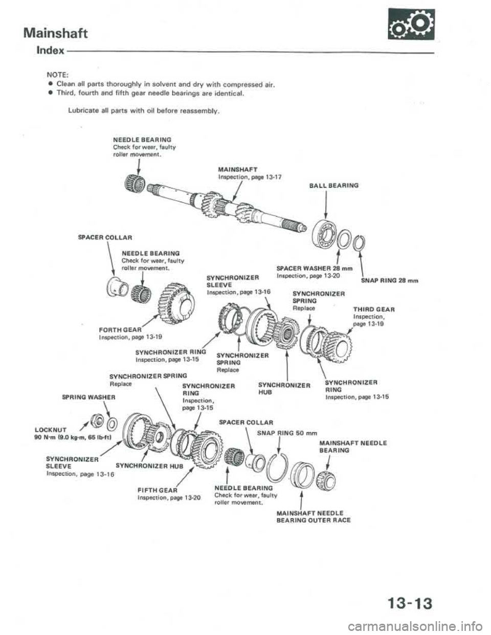 ACURA INTEGRA 1986  Service Repair Manual 