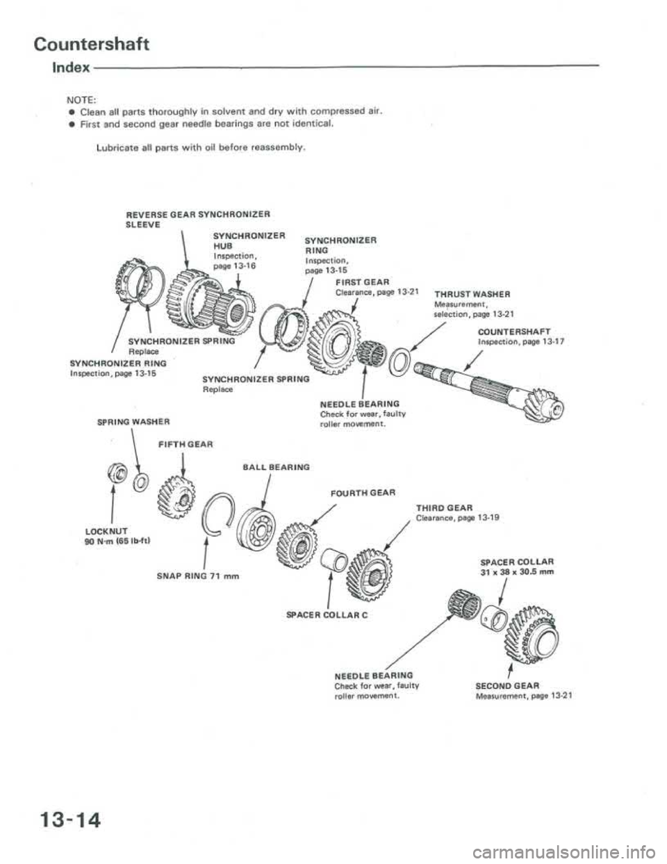 ACURA INTEGRA 1986  Service Repair Manual 