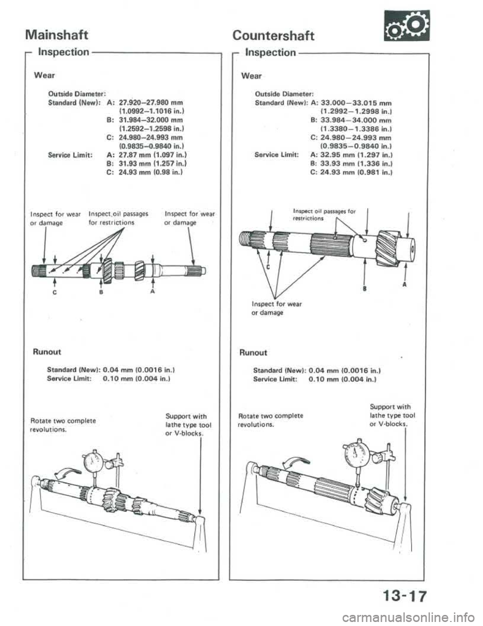 ACURA INTEGRA 1986  Service Repair Manual 