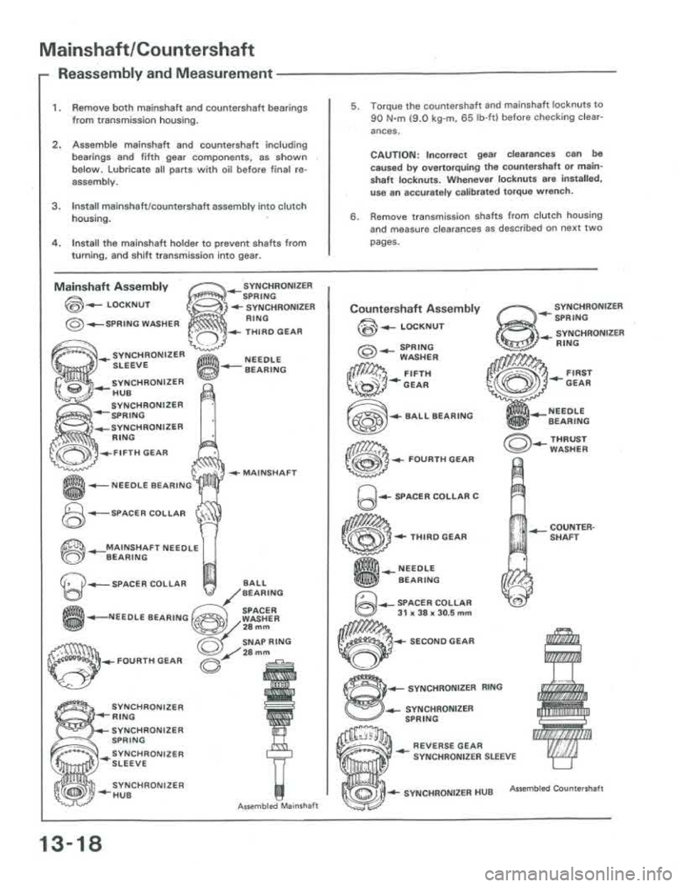 ACURA INTEGRA 1986  Service Repair Manual 