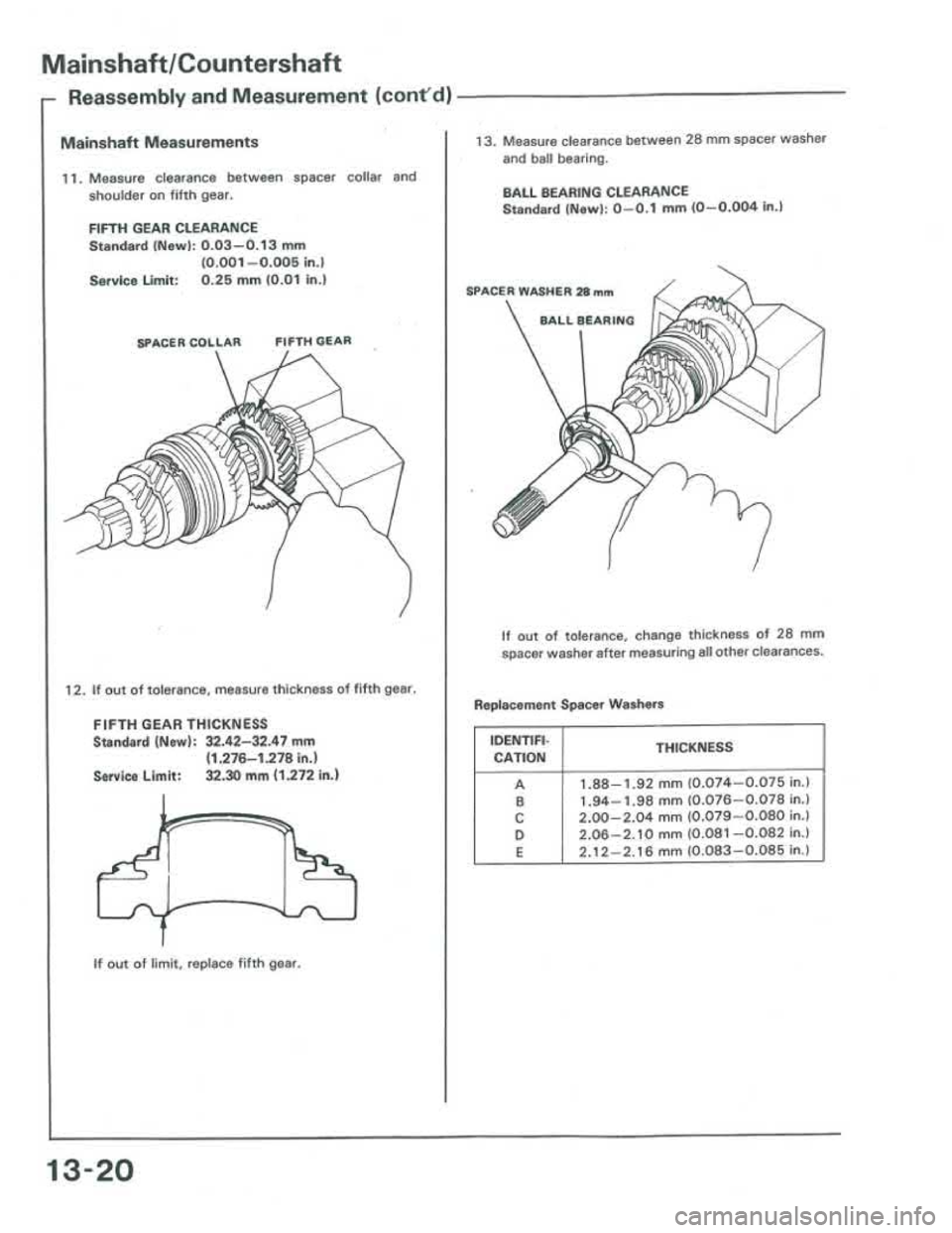 ACURA INTEGRA 1986  Service Repair Manual 