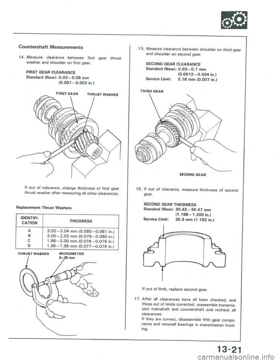ACURA INTEGRA 1986  Service Repair Manual 