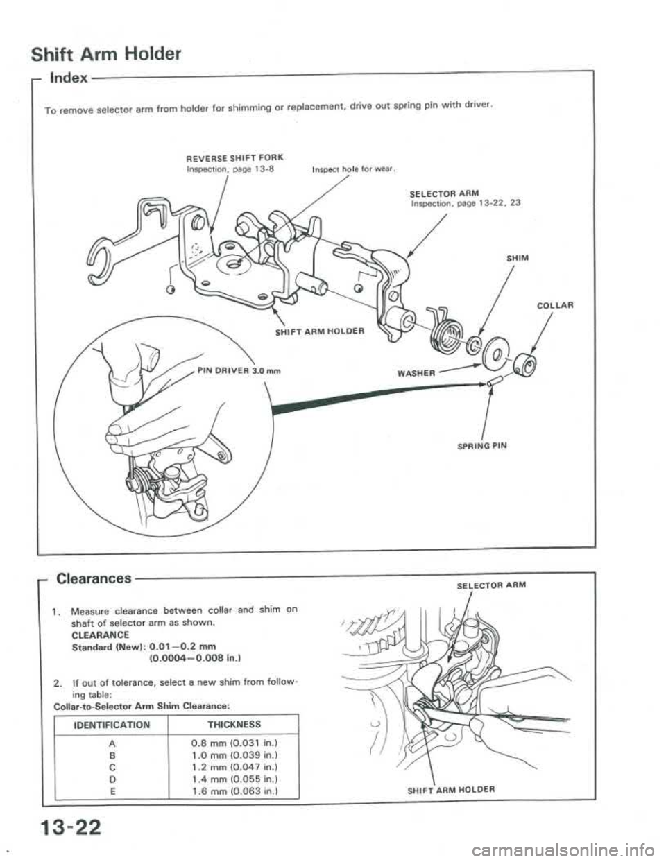 ACURA INTEGRA 1986  Service Repair Manual 