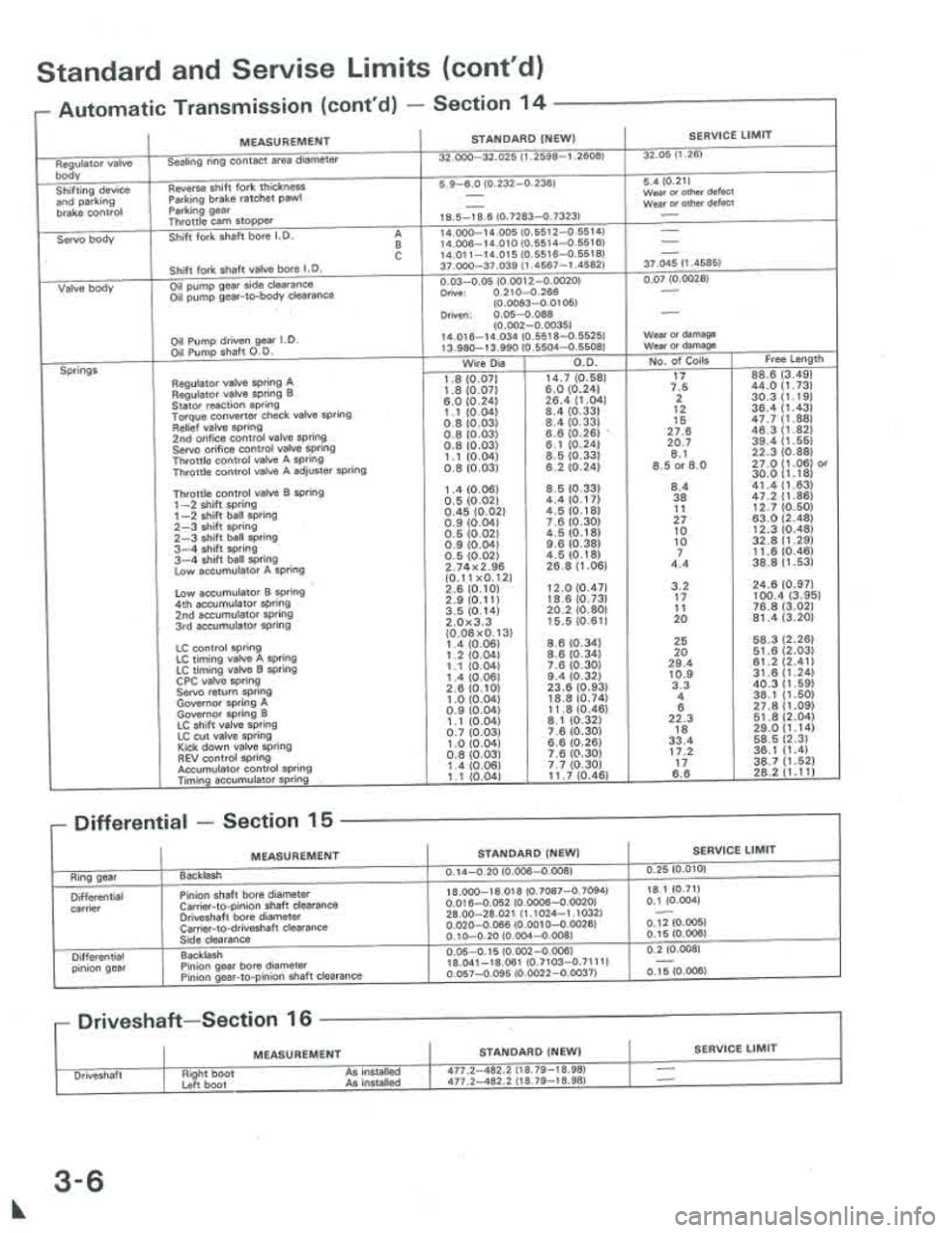 ACURA INTEGRA 1986 Service Owners Manual ACURA INTEGRA 1986 Service Owners Manual