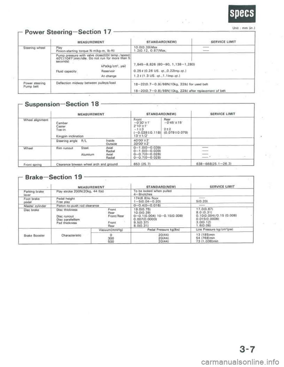 ACURA INTEGRA 1986 Service Owners Manual ACURA INTEGRA 1986 Service Owners Manual