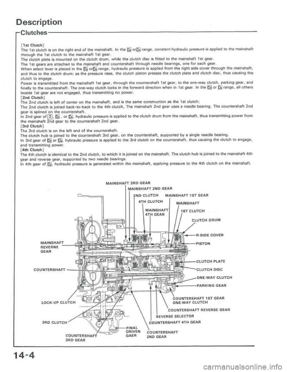 ACURA INTEGRA 1986 Service Repair Manual ACURA INTEGRA 1986 Service Repair Manual