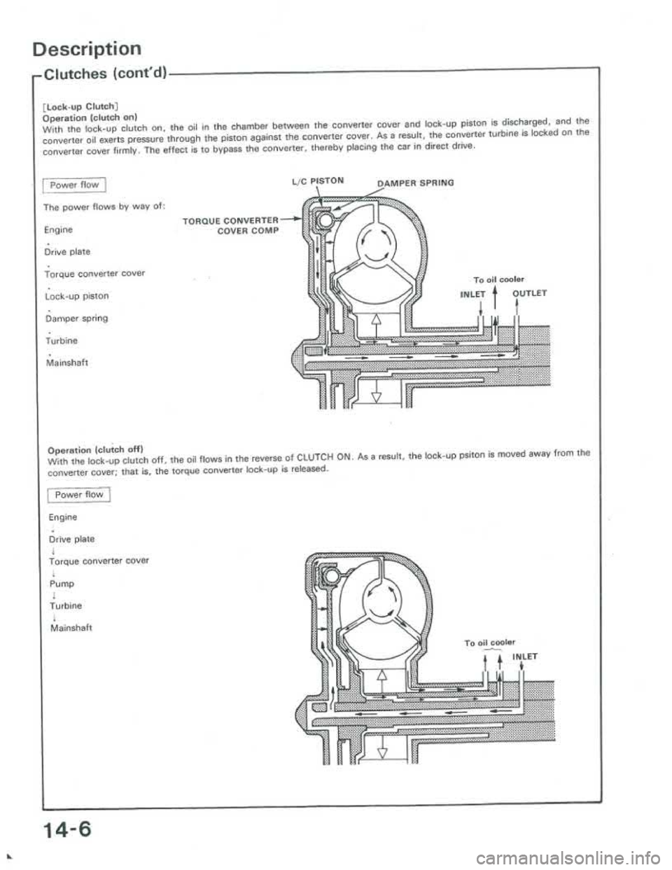 ACURA INTEGRA 1986 Service Repair Manual ACURA INTEGRA 1986 Service Repair Manual