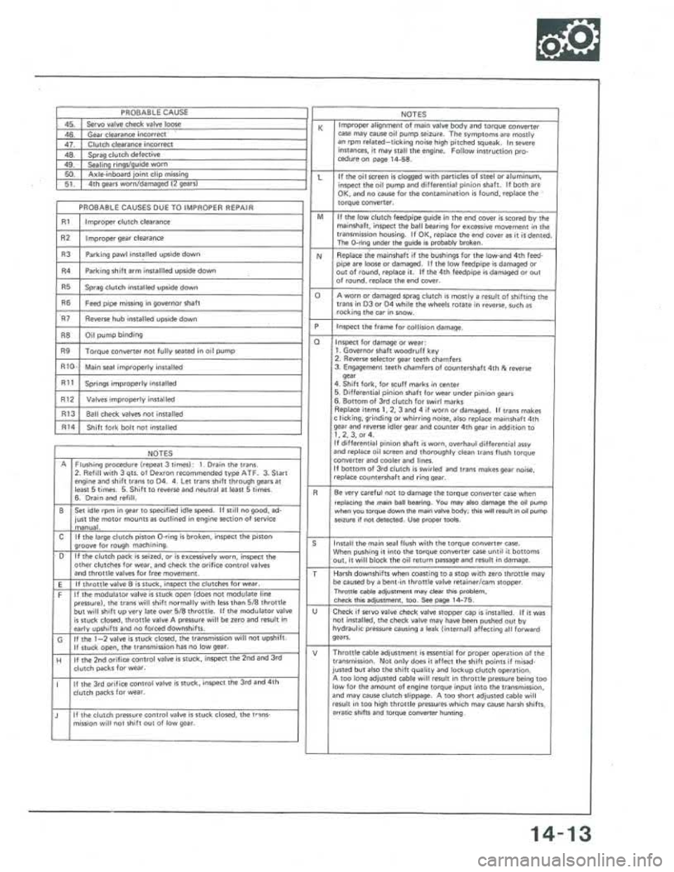 ACURA INTEGRA 1986 Service Repair Manual ACURA INTEGRA 1986 Service Repair Manual