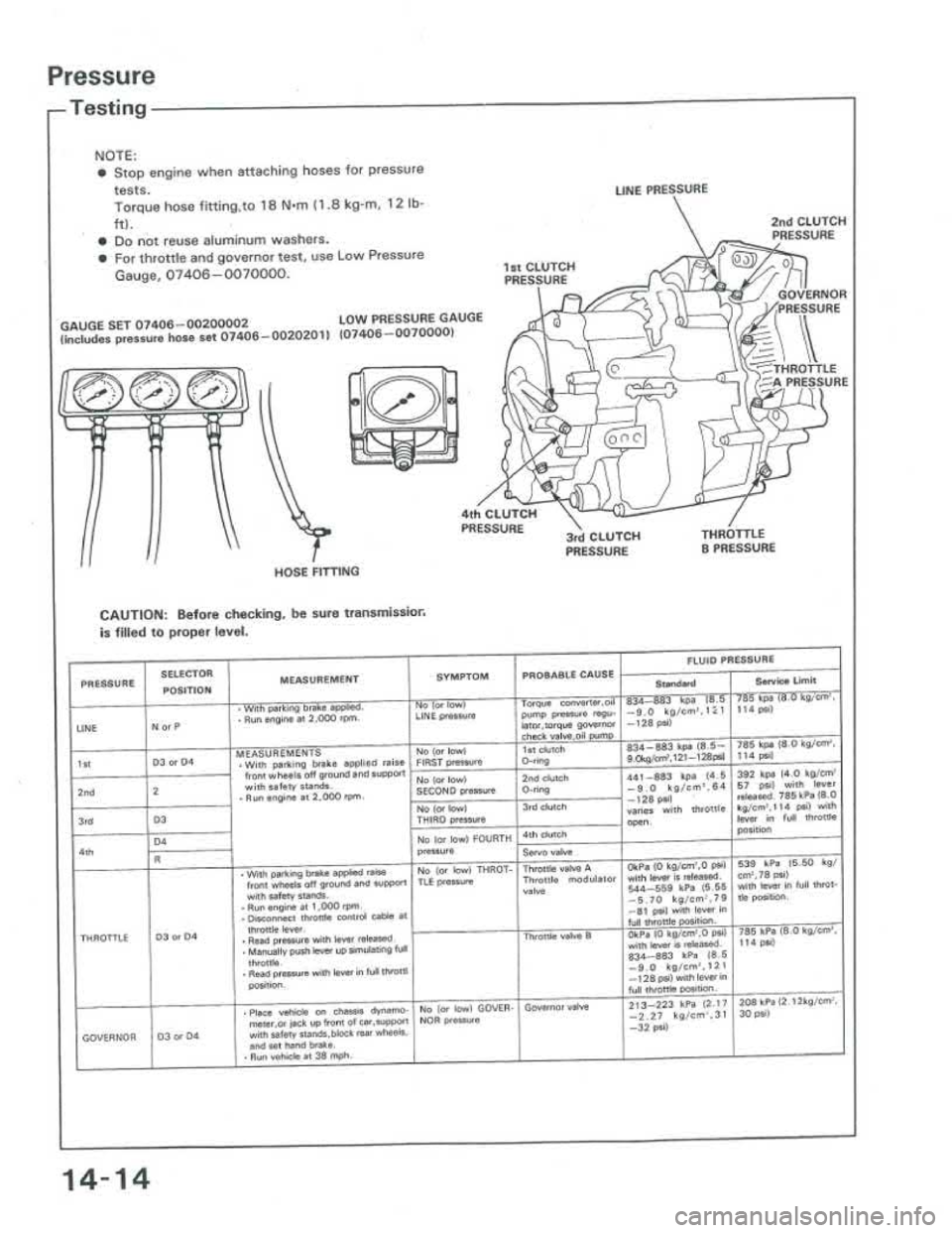 ACURA INTEGRA 1986 Service Repair Manual ACURA INTEGRA 1986 Service Repair Manual