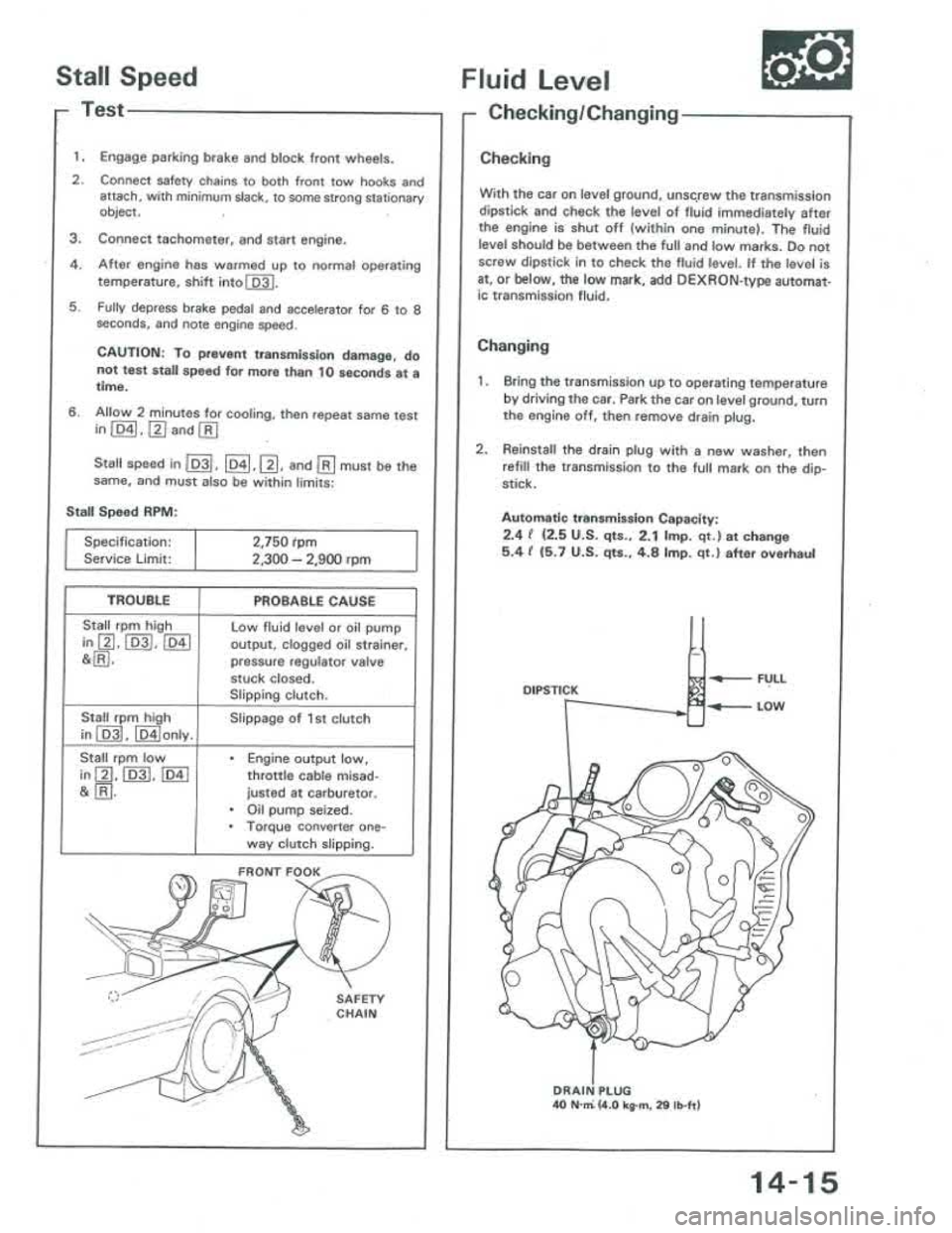 ACURA INTEGRA 1986 Service Repair Manual ACURA INTEGRA 1986 Service Repair Manual