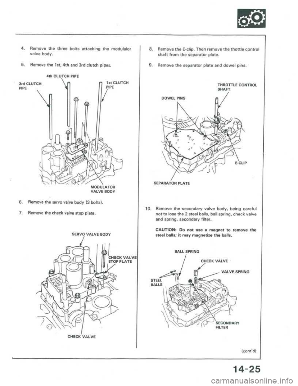 ACURA INTEGRA 1986 Service Repair Manual ACURA INTEGRA 1986 Service Repair Manual