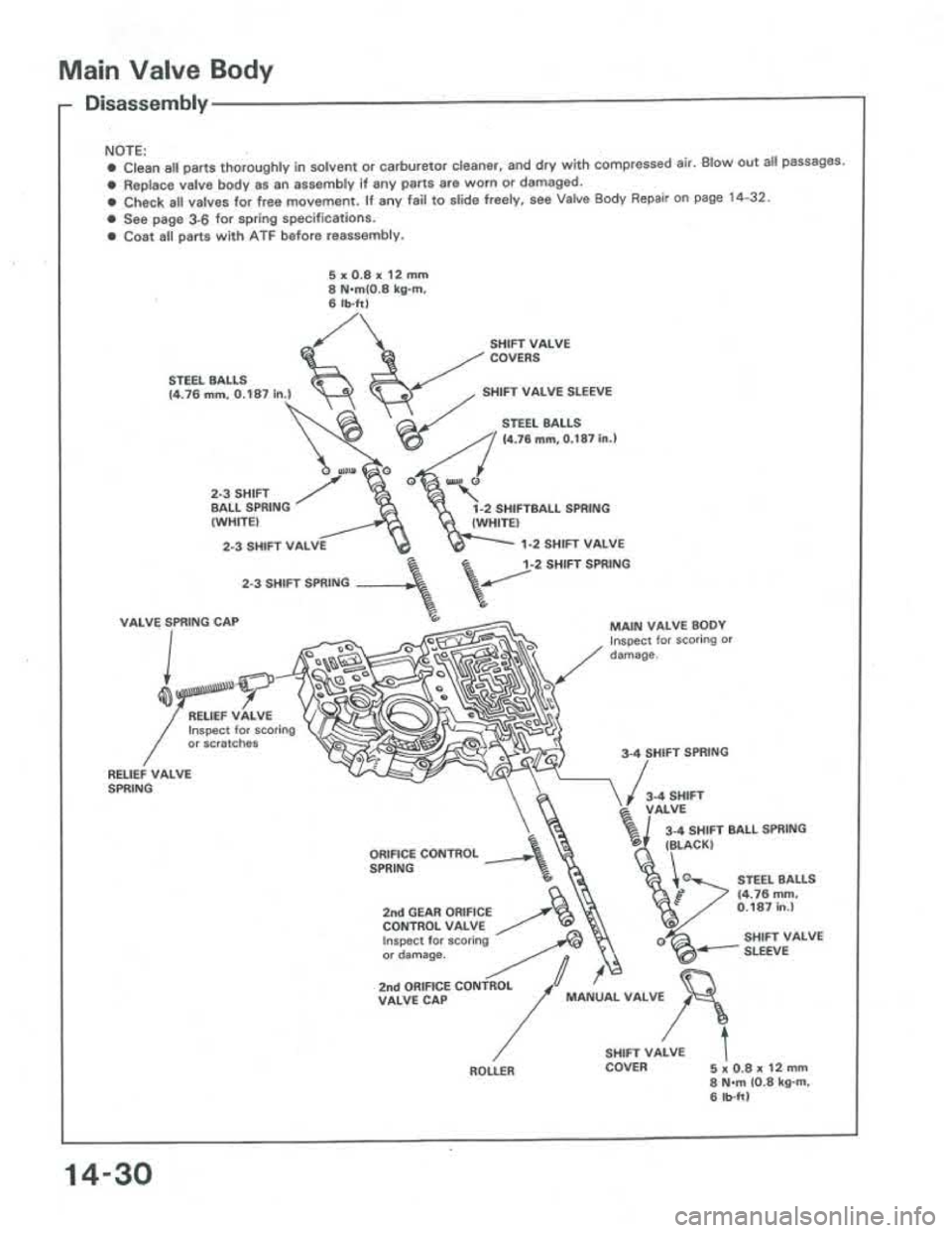 ACURA INTEGRA 1986 Service Repair Manual ACURA INTEGRA 1986 Service Repair Manual