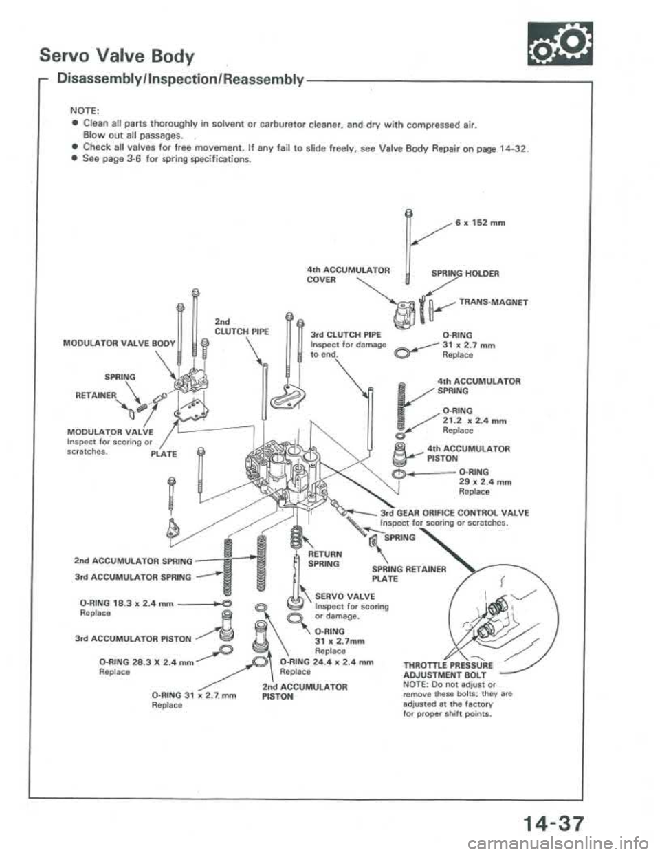 ACURA INTEGRA 1986 Service Repair Manual ACURA INTEGRA 1986 Service Repair Manual