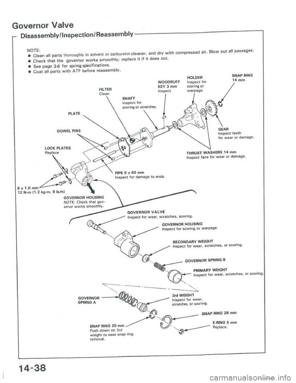 ACURA INTEGRA 1986 Service Repair Manual ACURA INTEGRA 1986 Service Repair Manual
