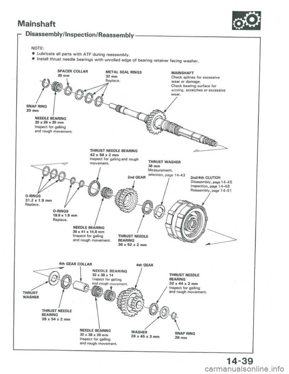 ACURA INTEGRA 1986 Service Repair Manual ACURA INTEGRA 1986 Service Repair Manual