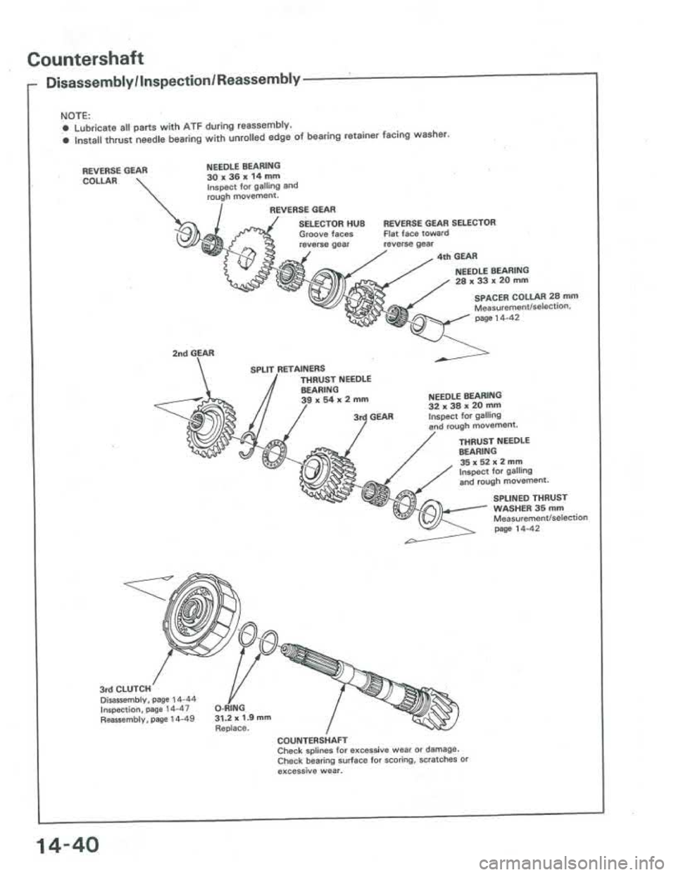 ACURA INTEGRA 1986 Service Repair Manual ACURA INTEGRA 1986 Service Repair Manual