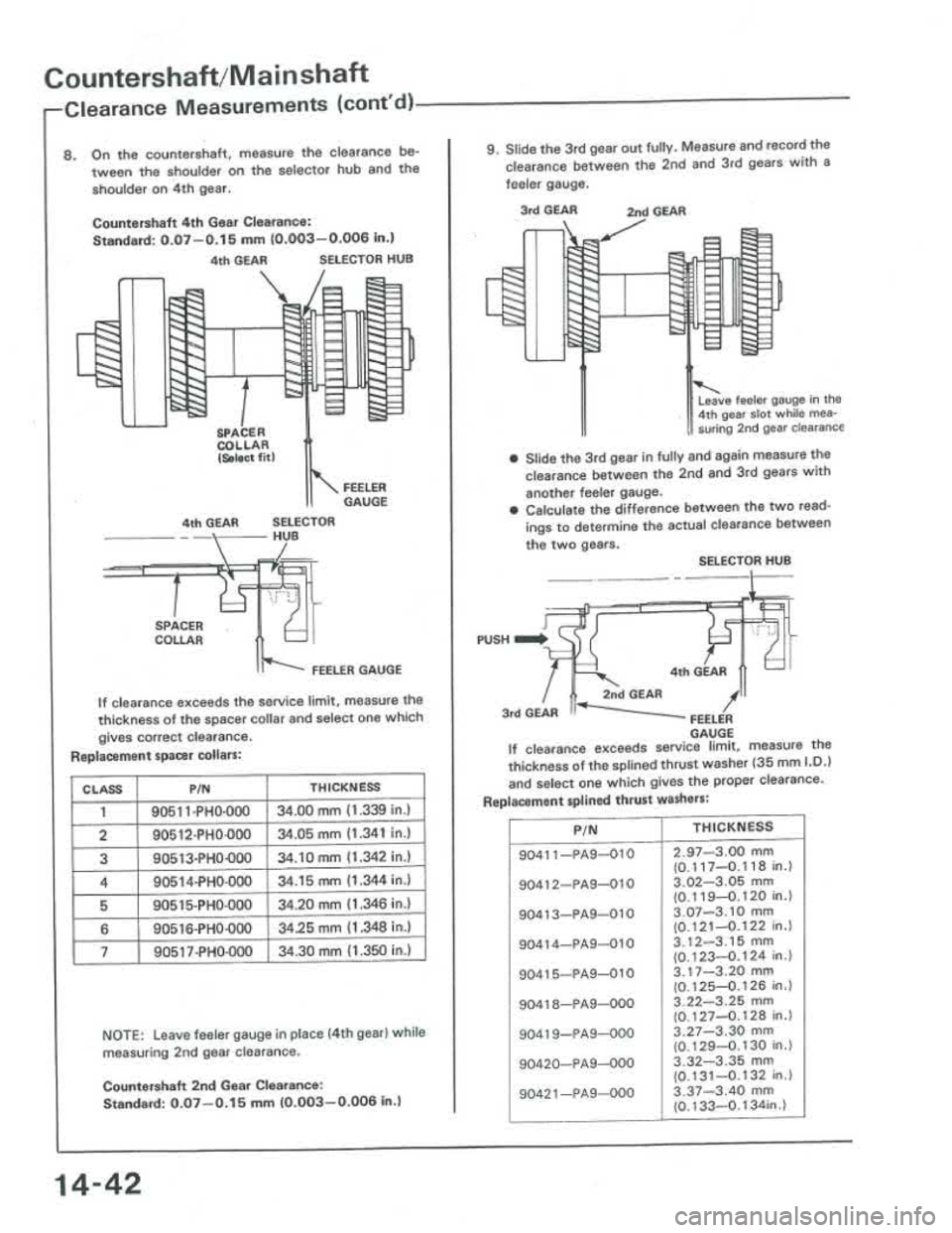 ACURA INTEGRA 1986 Service Repair Manual ACURA INTEGRA 1986 Service Repair Manual
