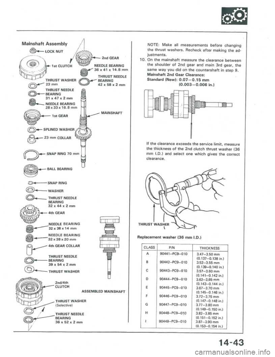 ACURA INTEGRA 1986 Service Repair Manual ACURA INTEGRA 1986 Service Repair Manual