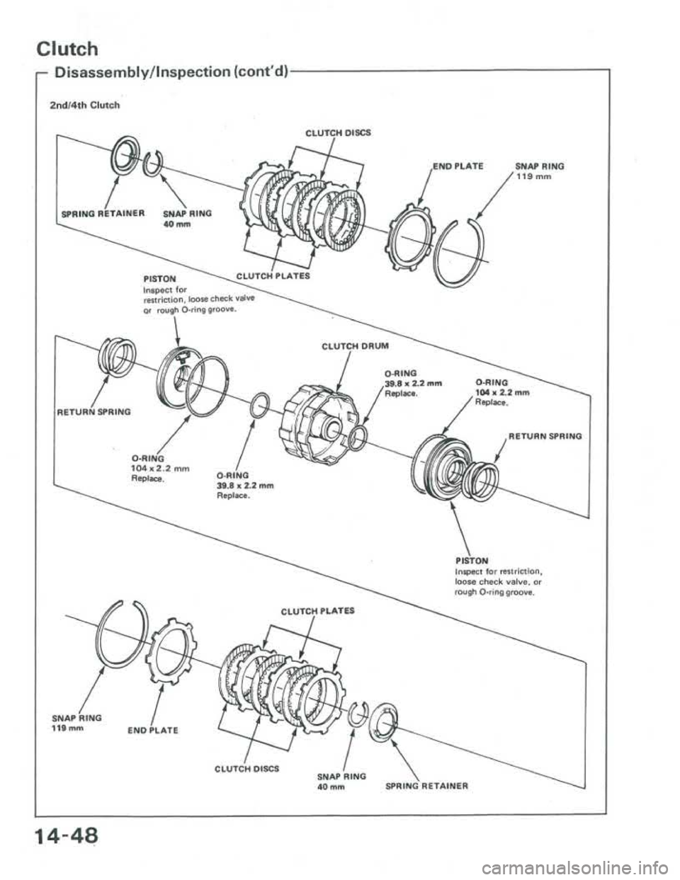 ACURA INTEGRA 1986 Service Repair Manual ACURA INTEGRA 1986 Service Repair Manual