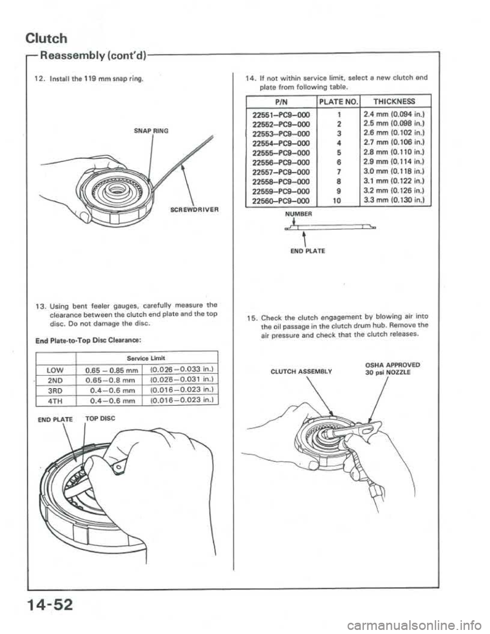 ACURA INTEGRA 1986 Service Repair Manual ACURA INTEGRA 1986 Service Repair Manual