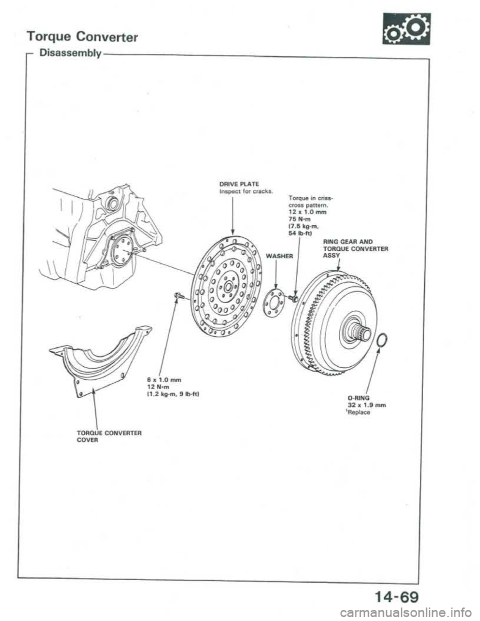 ACURA INTEGRA 1986 Service Repair Manual ACURA INTEGRA 1986 Service Repair Manual
