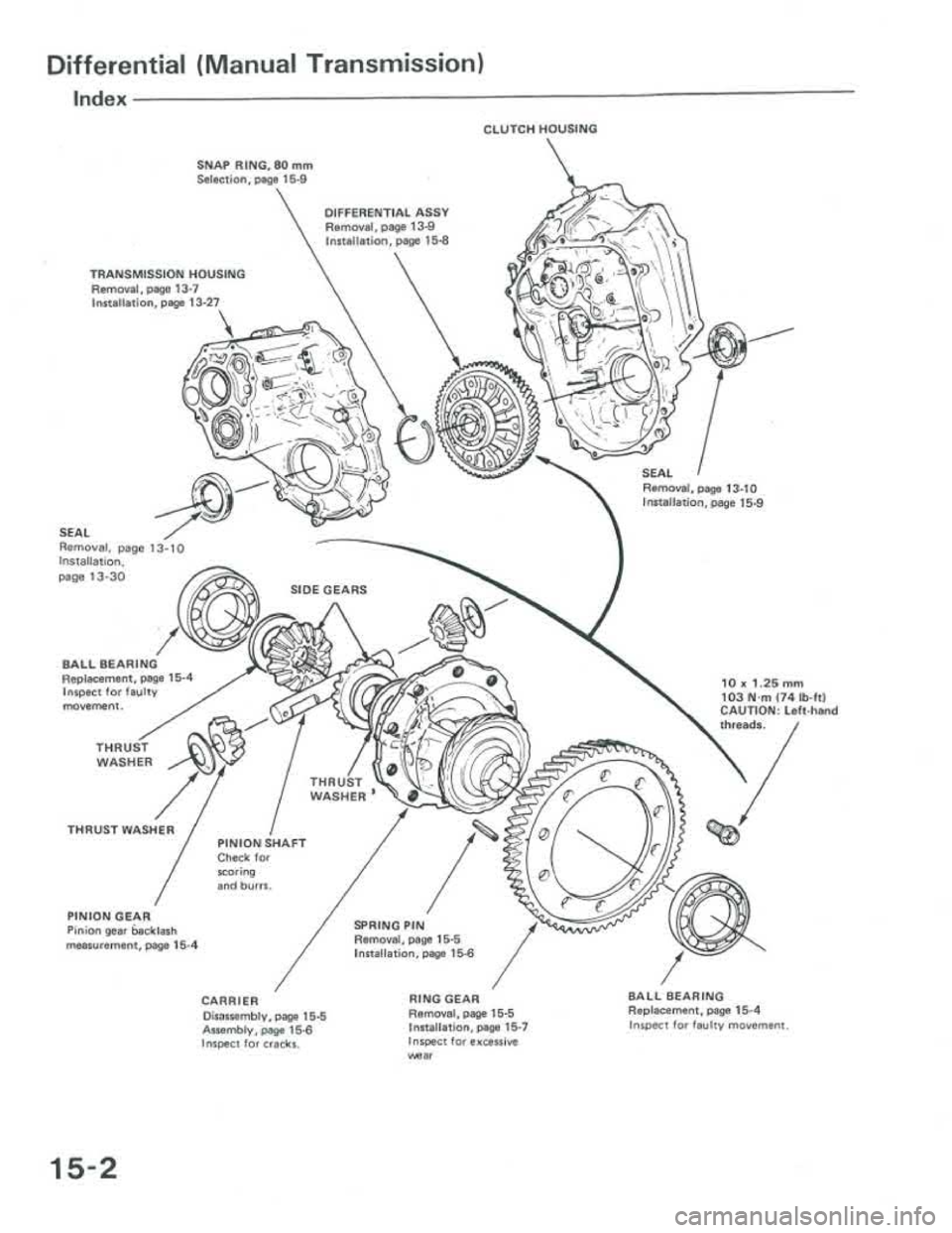 ACURA INTEGRA 1986 Service Repair Manual ACURA INTEGRA 1986 Service Repair Manual