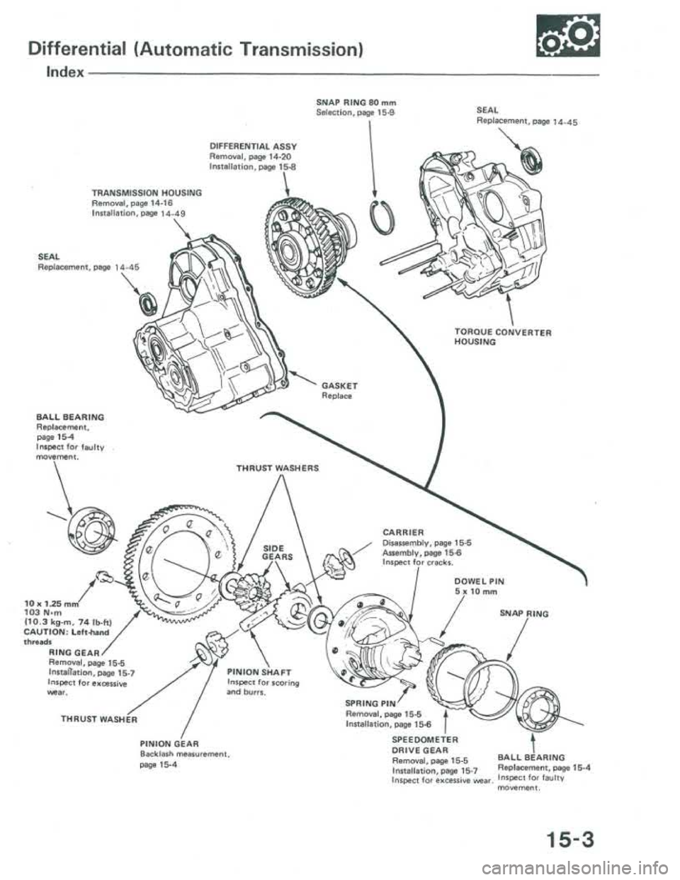 ACURA INTEGRA 1986 Service Repair Manual ACURA INTEGRA 1986 Service Repair Manual