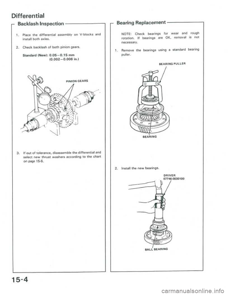 ACURA INTEGRA 1986 Service Repair Manual ACURA INTEGRA 1986 Service Repair Manual